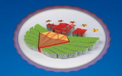 中創美控制臺十大優勢是什么？