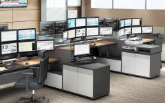 中創美調度控制臺公司怎么樣？